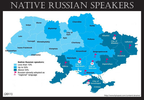 russian speakers